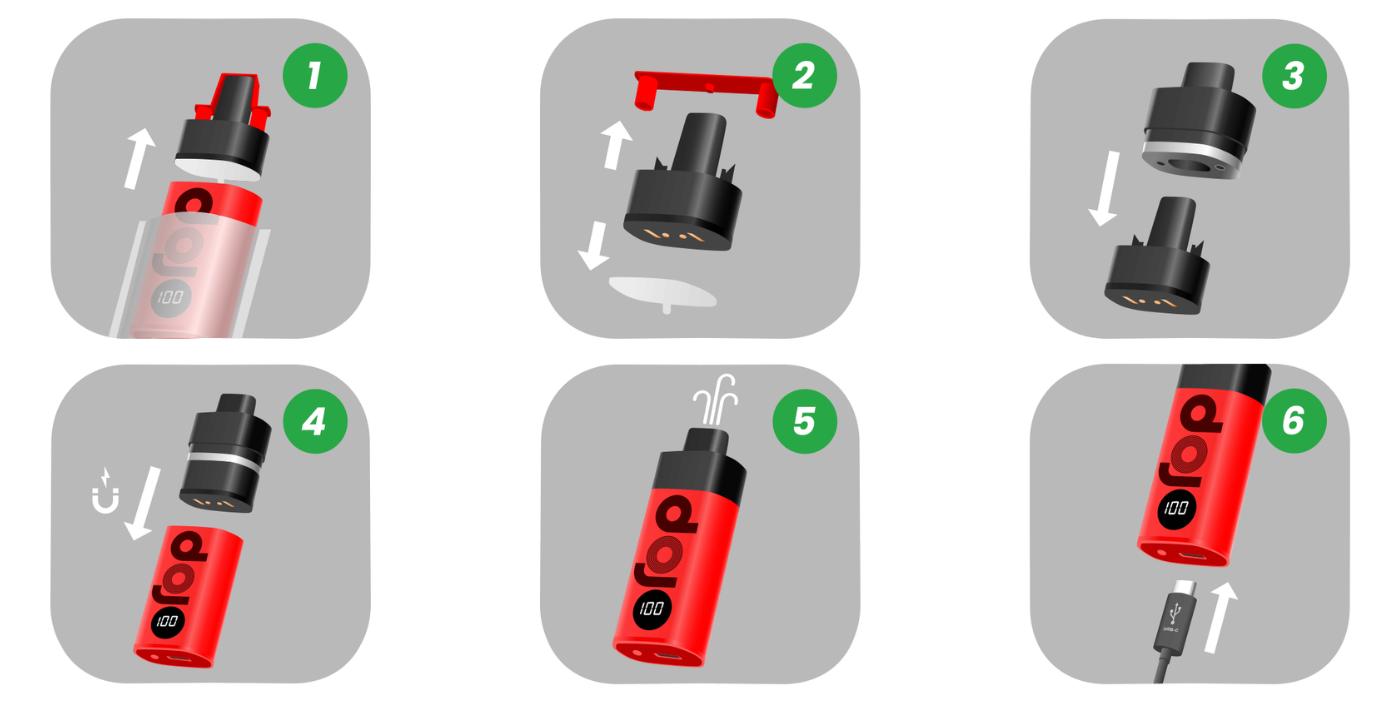 Setting Up Your Vaporesso Dojo Blast 6000