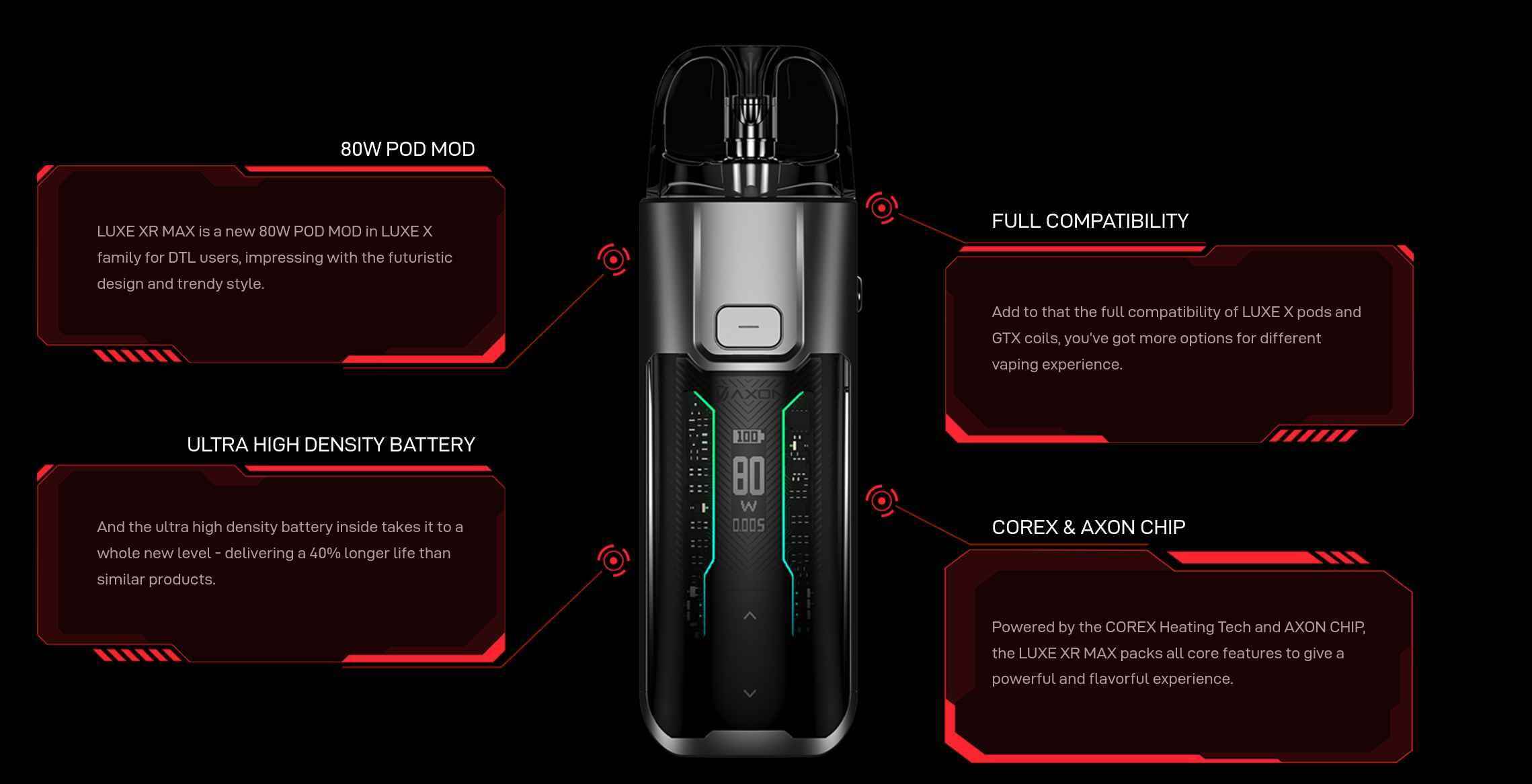 Vaporesso Luxe XR Max equipped with AXON Chip