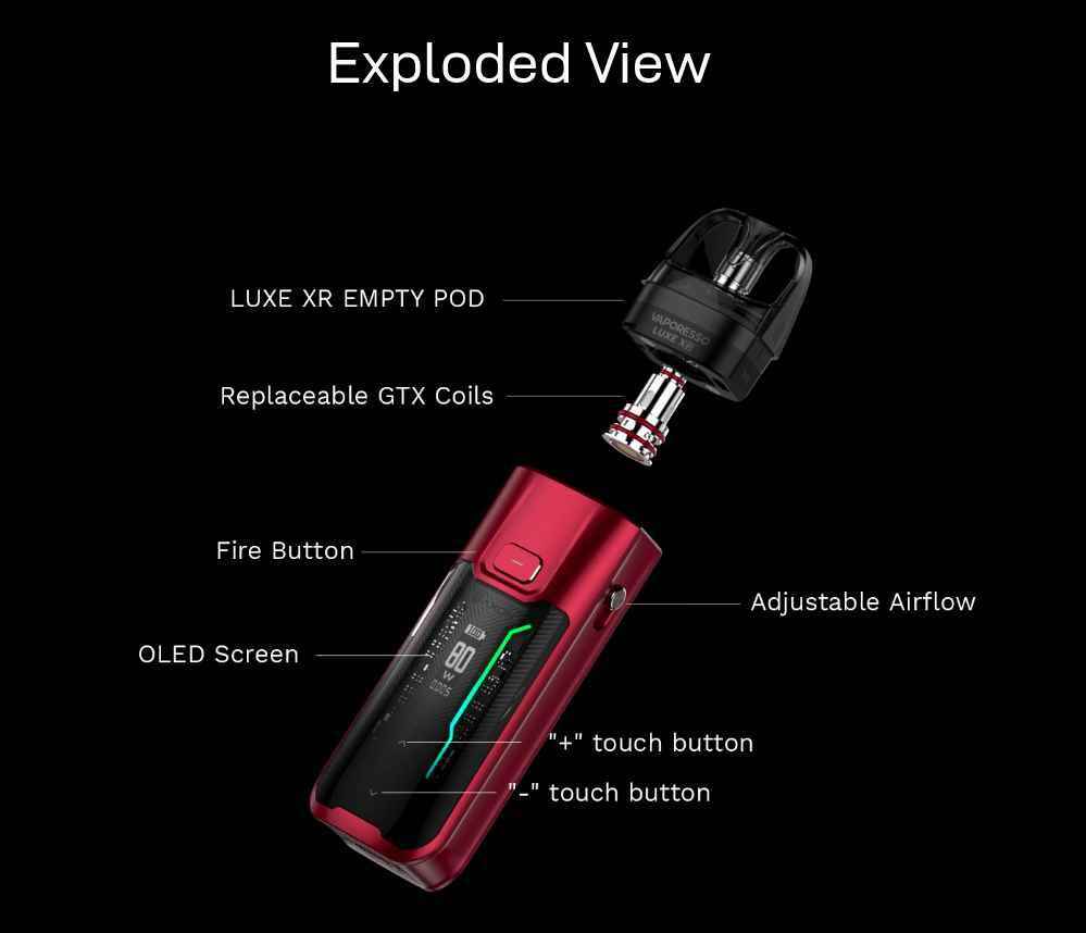 Vaporesso Luxe XR MAX Versatility at Its Core