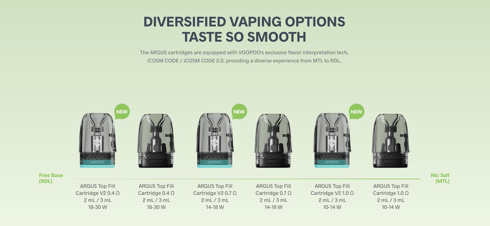 Voopoo Argus G3 Mini Pod Vape Kit Compatibility Pods